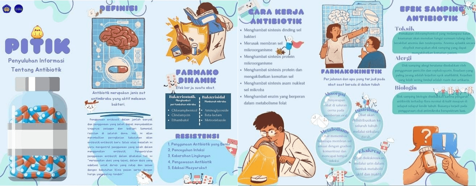 Gambar 2. Brosur yang dibagikan kepada peserta penyuluhan yang berisi cara kerja obat antibiotik.