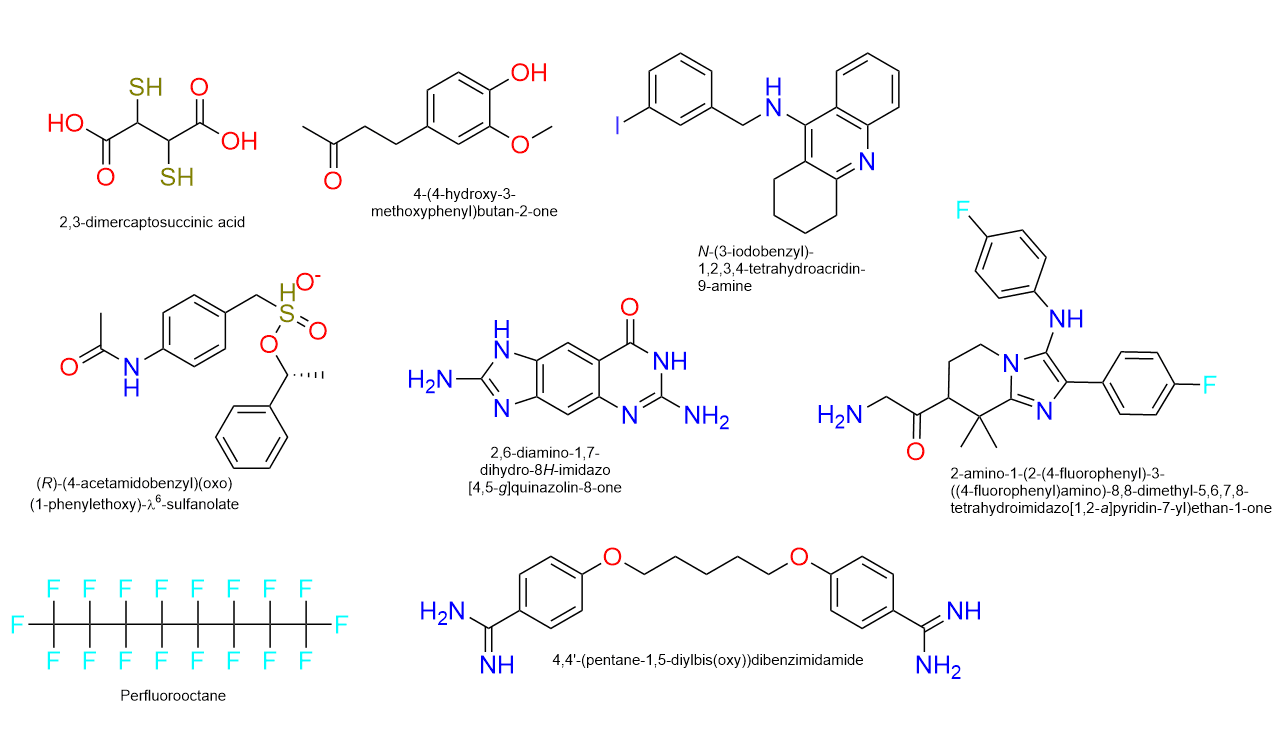 Figure 3. Representation of some of the chemical compounds present in the study.