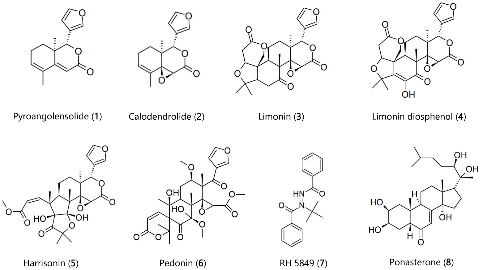 Figure 1. 2D structures of selected limonoids, RH 5849, and ponasterone A.