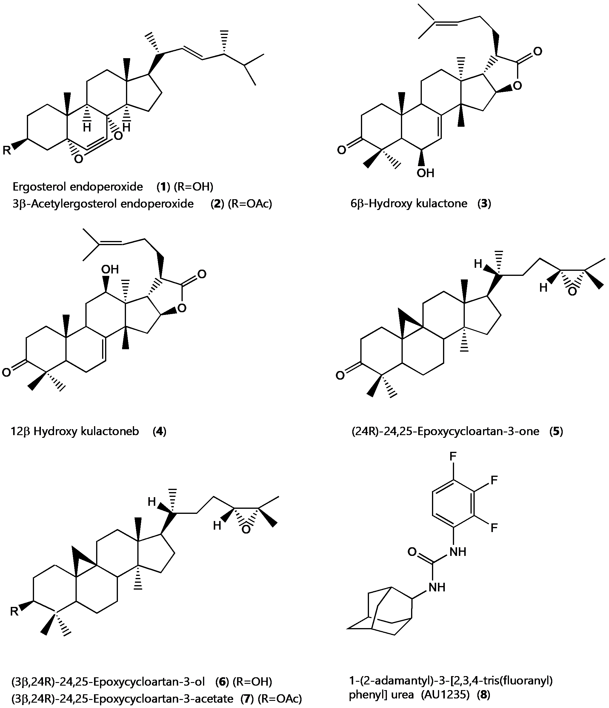 Figure 1. 2D Structures of selected terpenoids and the MmpL3 inhibitor AU1235.