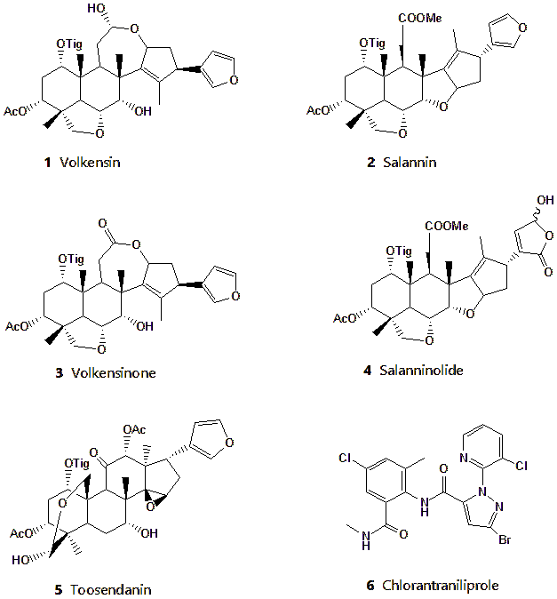 Figure 1.   Structures of limonoids volkensin (1), salannin (2), volkensinone (3) salanninolide (4), toosendanin (5) and the commercial insecticide chlorantraniliprole (6). 