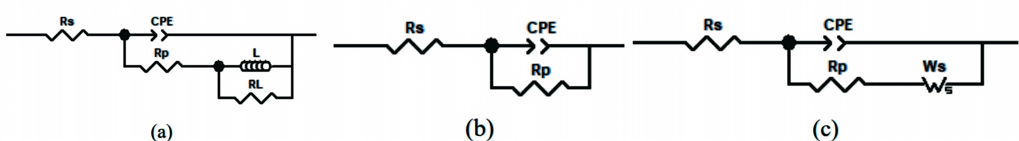 Figure 4. Equivalent electrical circuit models for (a) BB, (b) BK, and (c) BKS2.